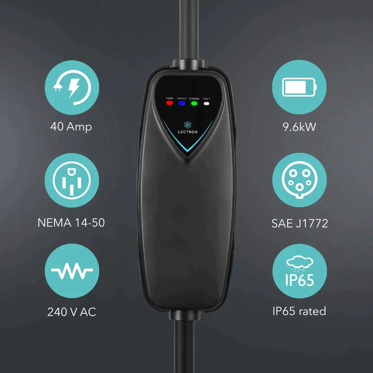 Level 2 EV Charger 40A