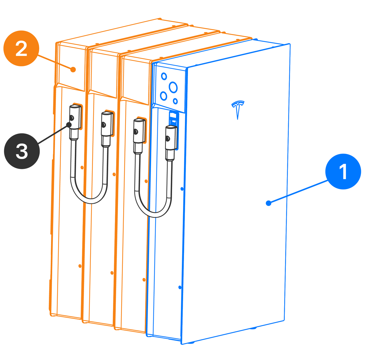 PW3 Expansion Harness