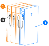 PW3 Expansion Harness