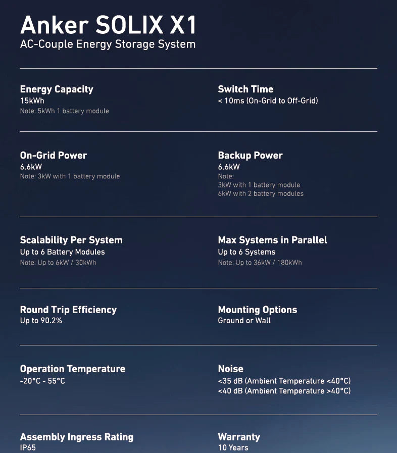 SOLIX X1 Battery Module