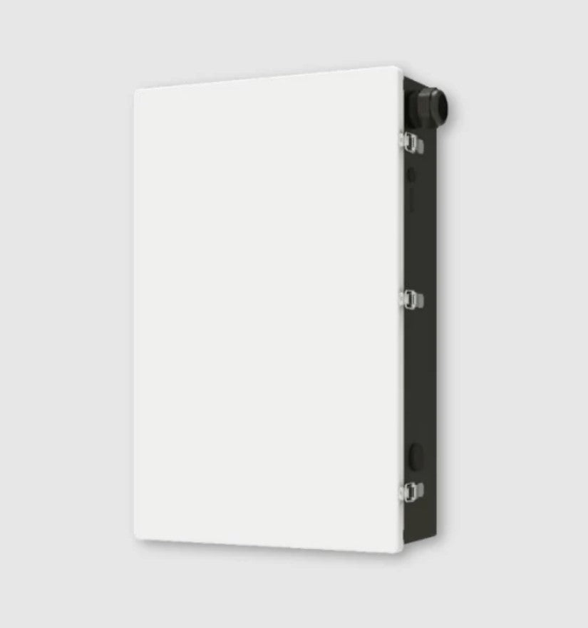 Backup Interface – BI Pro