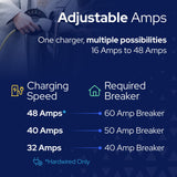 Classic EV Charger 48A